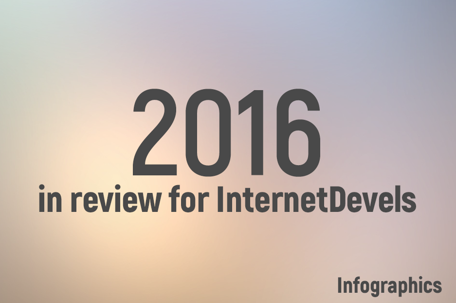 2016 in review for InternetDevels (infographics)