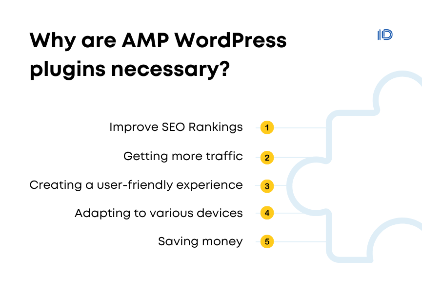 Why are AMP WordPress plugins necessary?