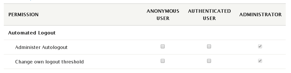 Automated Logout Drupal module - roles and permissions