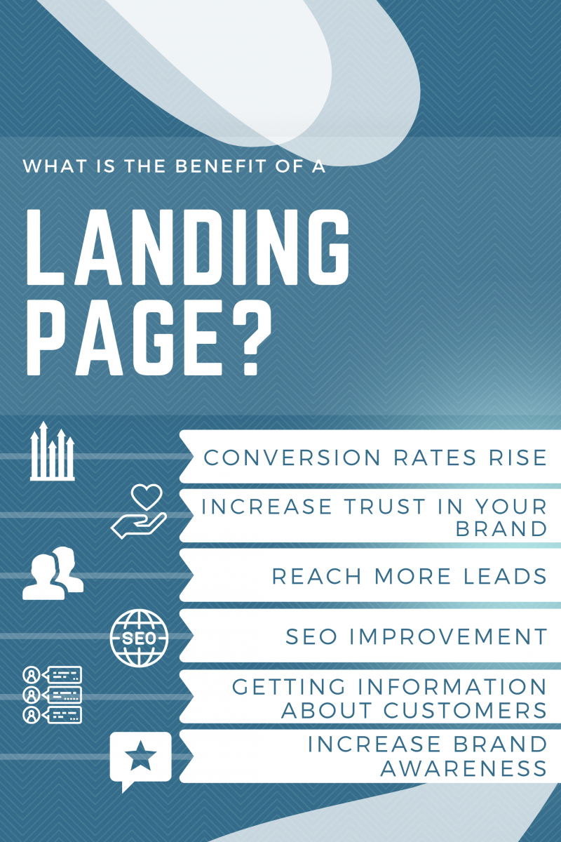 What is the benefit of a landing page?