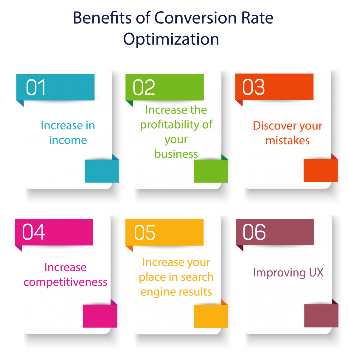 benefits-of-conversion-rate-optimization.png