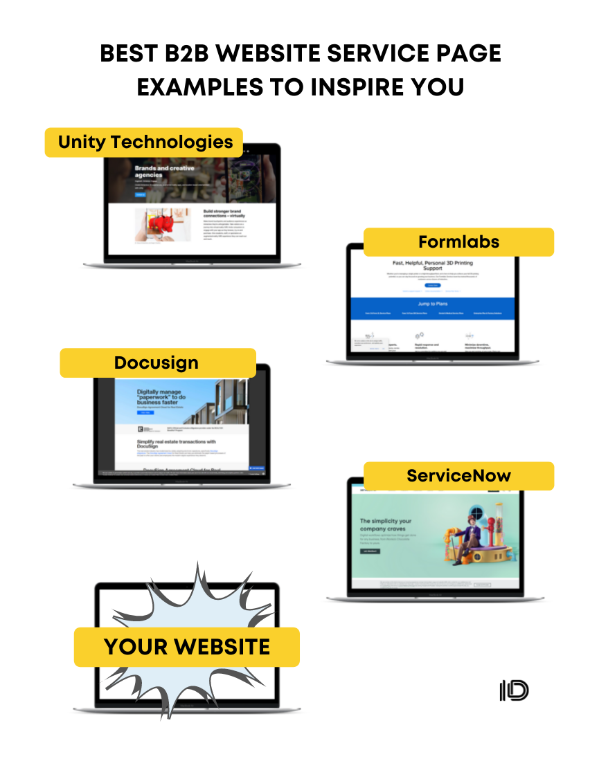 best b2b servise page examples