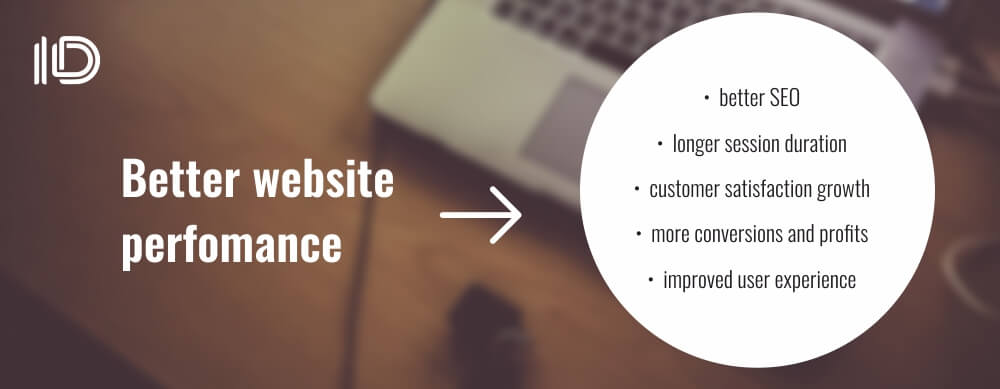 better website performance