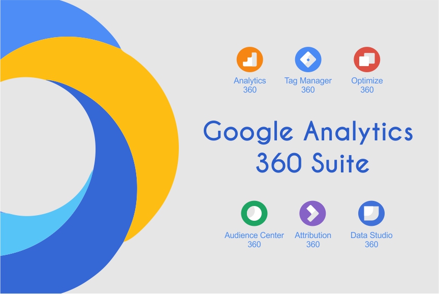 Google представив Analytics 360 Suite — новий сервіс для маркетологів
