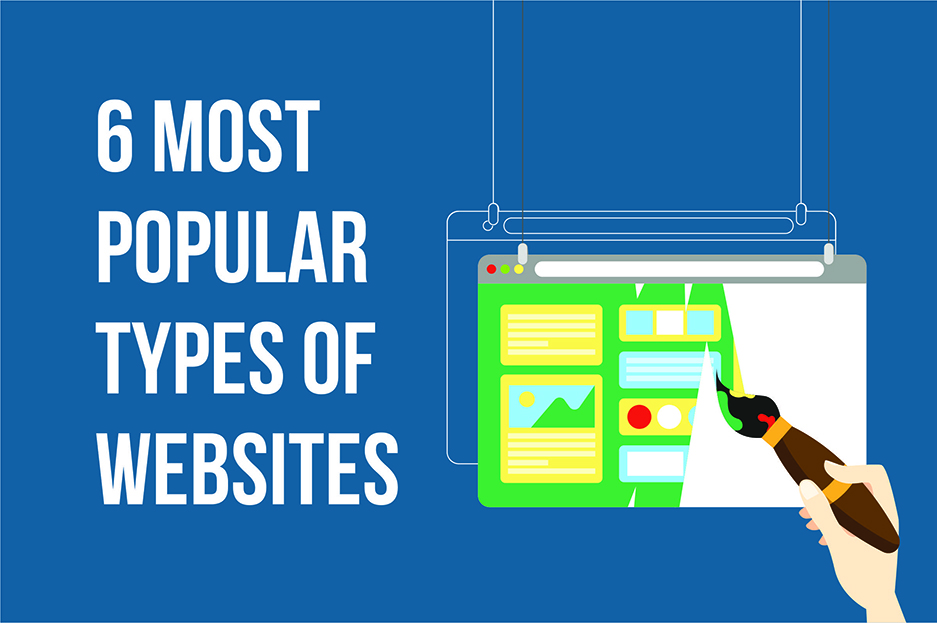 most popular types of websites