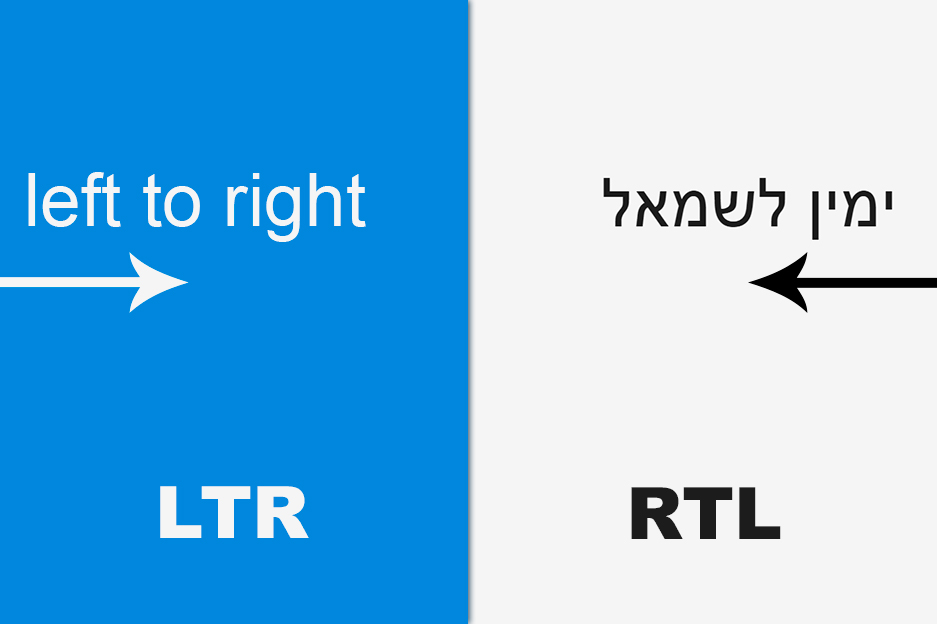 Image: a diagram showing what right to left scripts look like