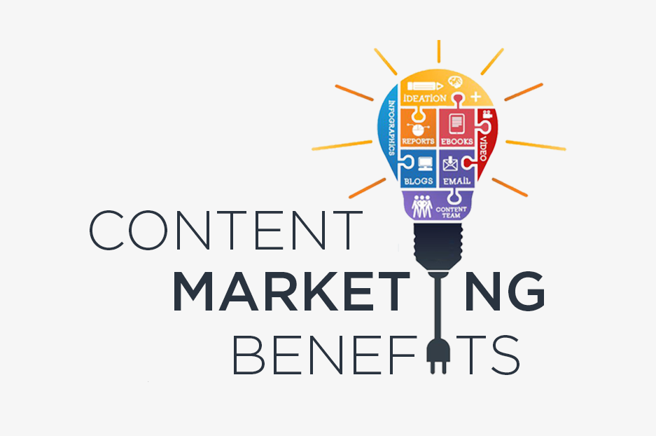 content marketing