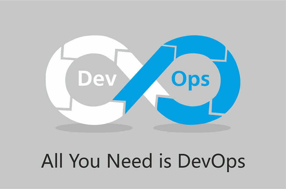 Reset Your Business with DevOps this Summer