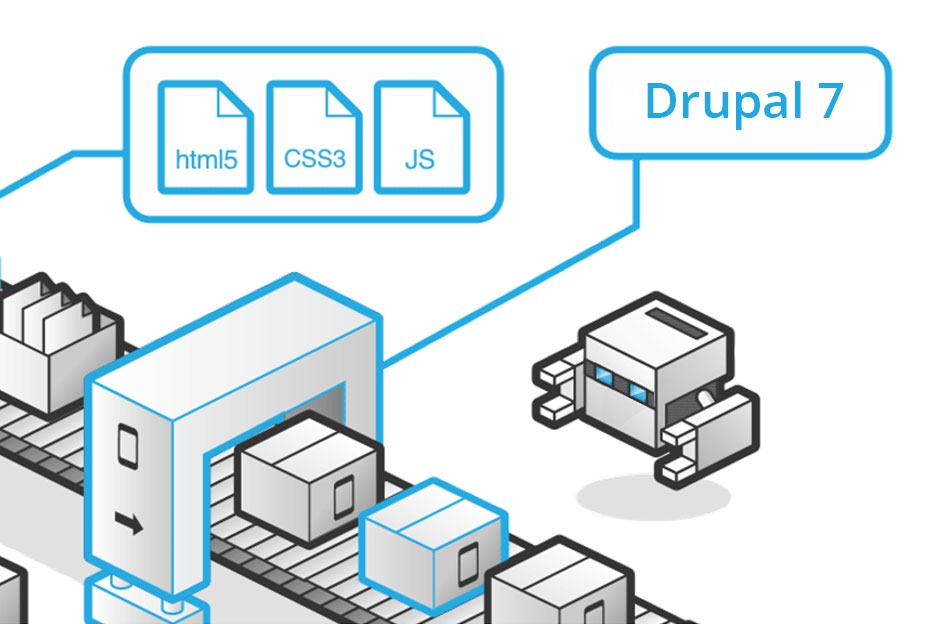 Drupal 7 application with PhoneGap: full tutorial