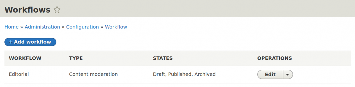 Built-in editorial workflow in Drupal 8