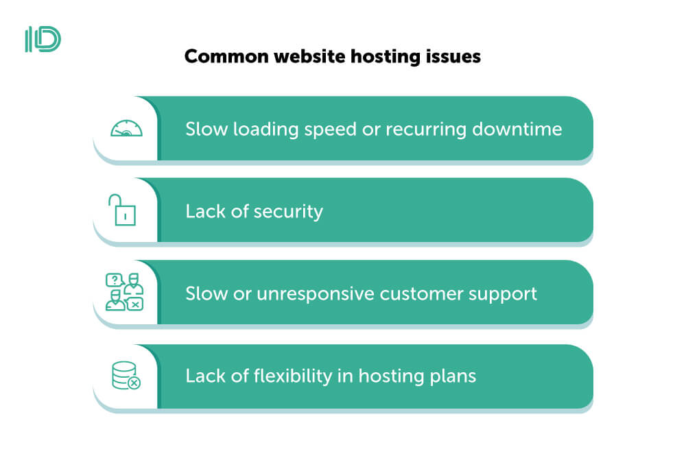 Common website hosting issues