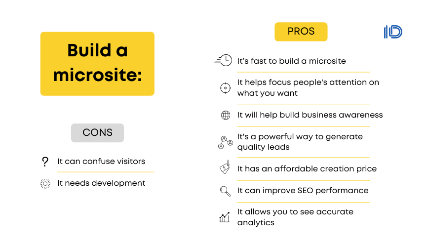 Build a microsite: pros and cons