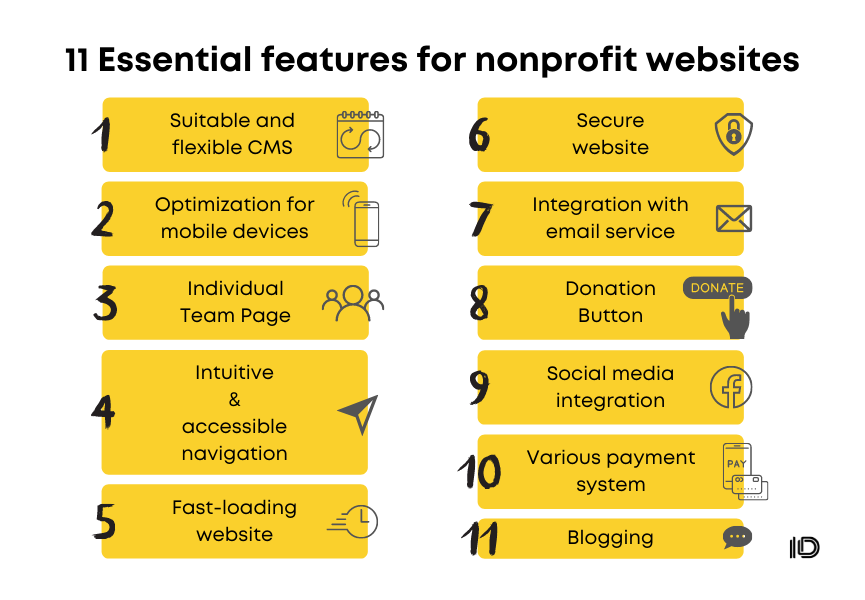 11 Essential features for nonprofit websites