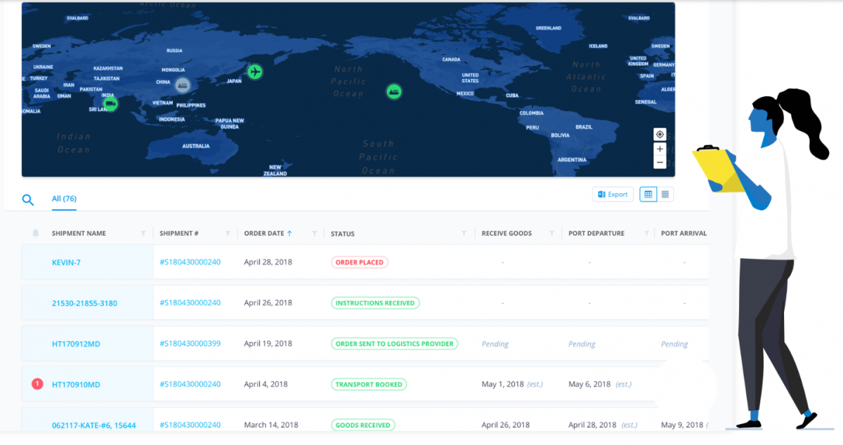 Online ordering on a logistics company website