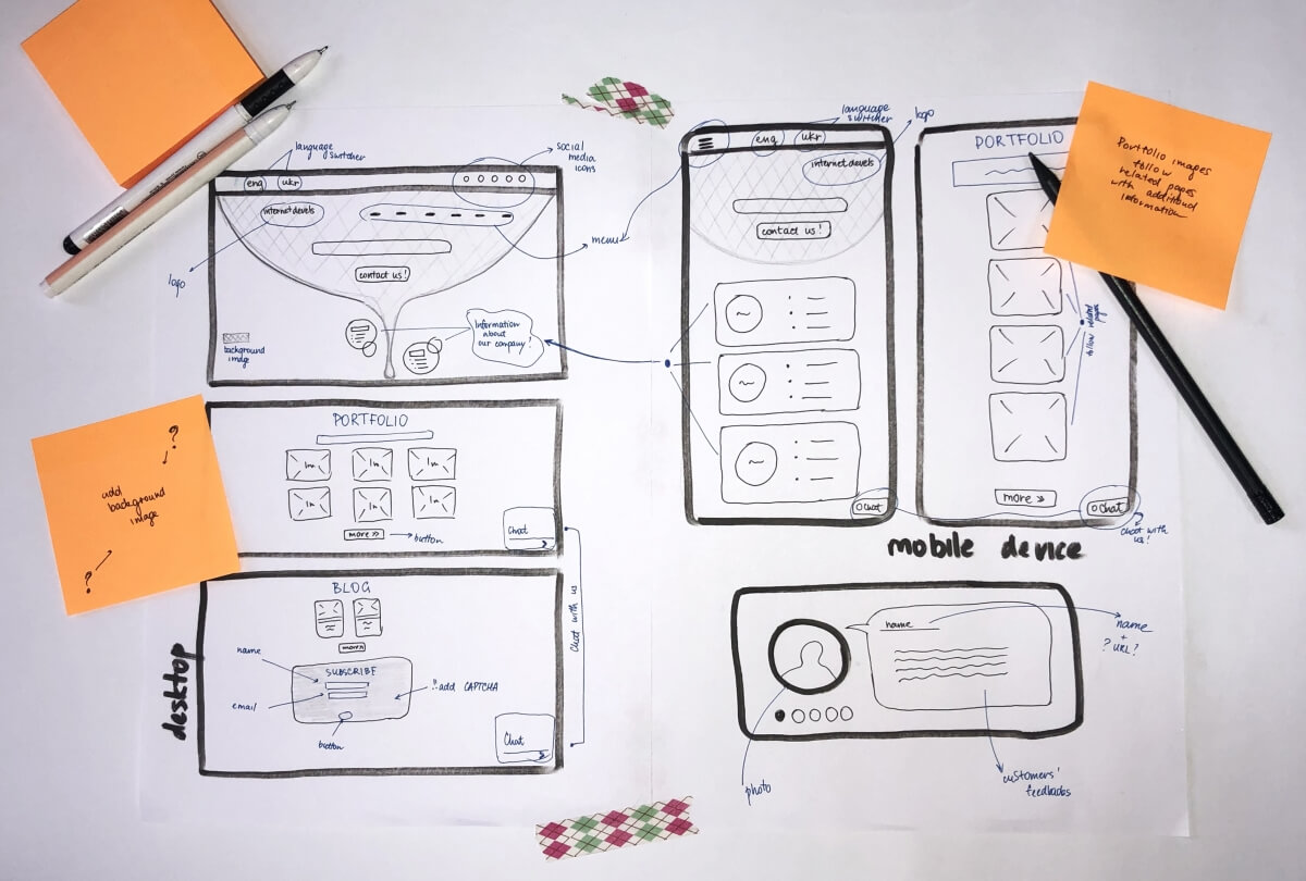 Paper prototyping