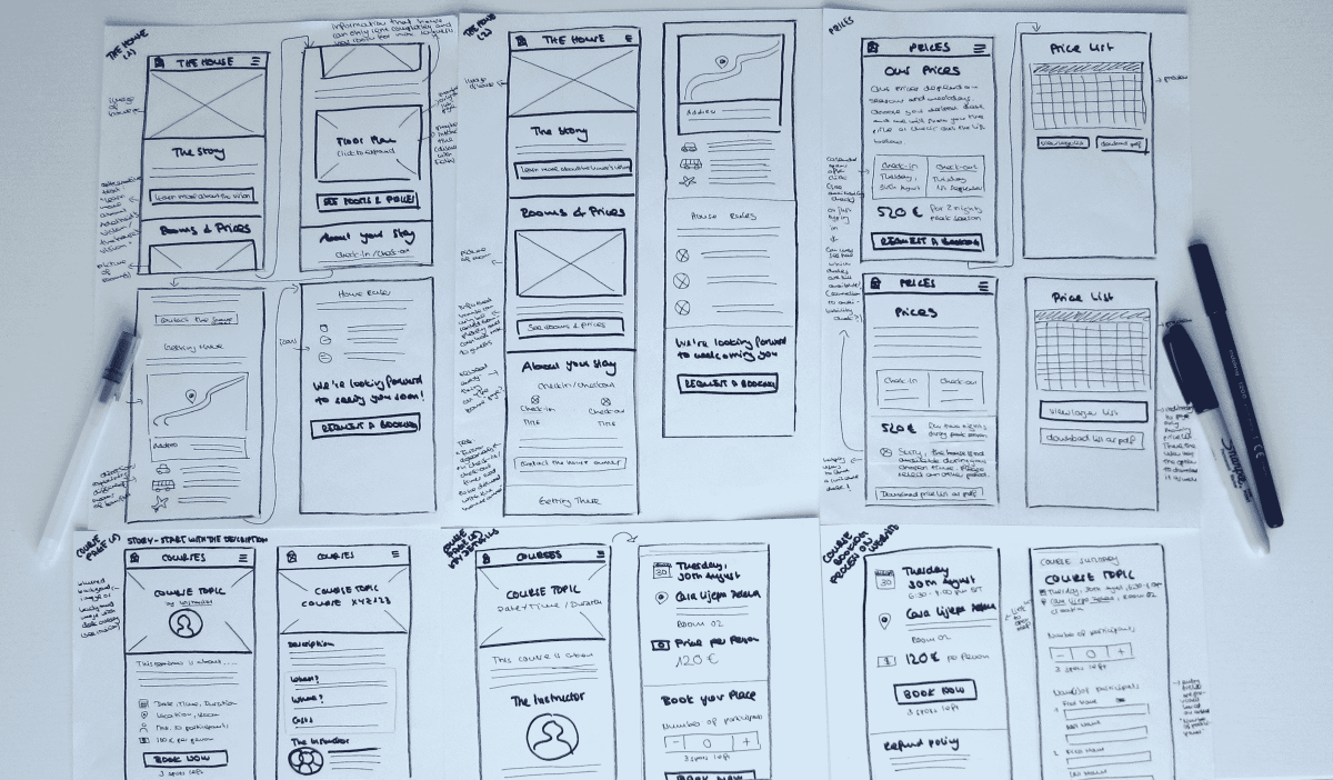 Low-fidelity vshigh-fidelity prototyping