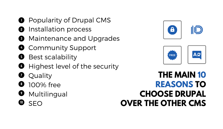 Reasons to choose Drupal over the other CMS