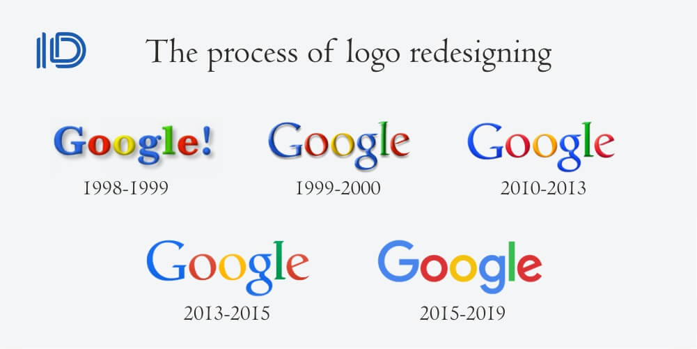 redesign your brand's logo