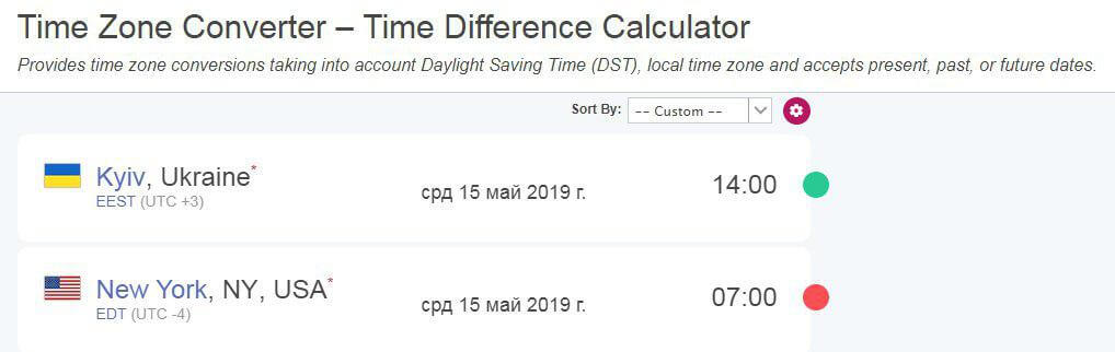 Time Zone Converter – Time Difference Calculator