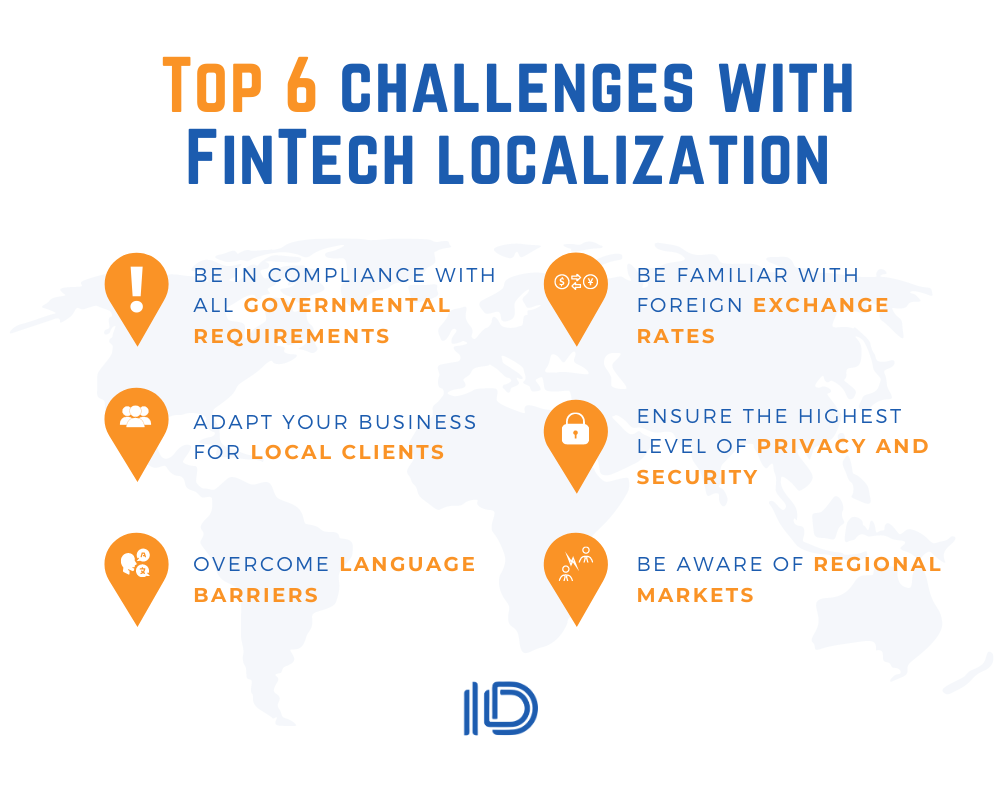 Top 6 challenges with FinTech localization