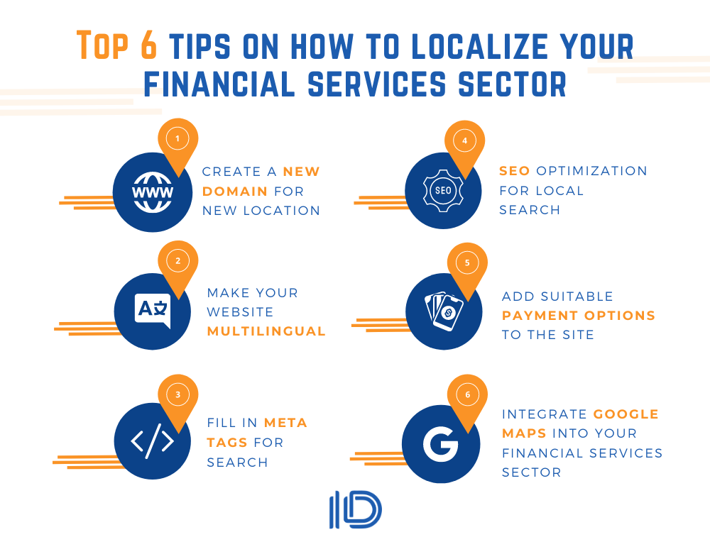 Top 6 tips on how to localize your financial services sector