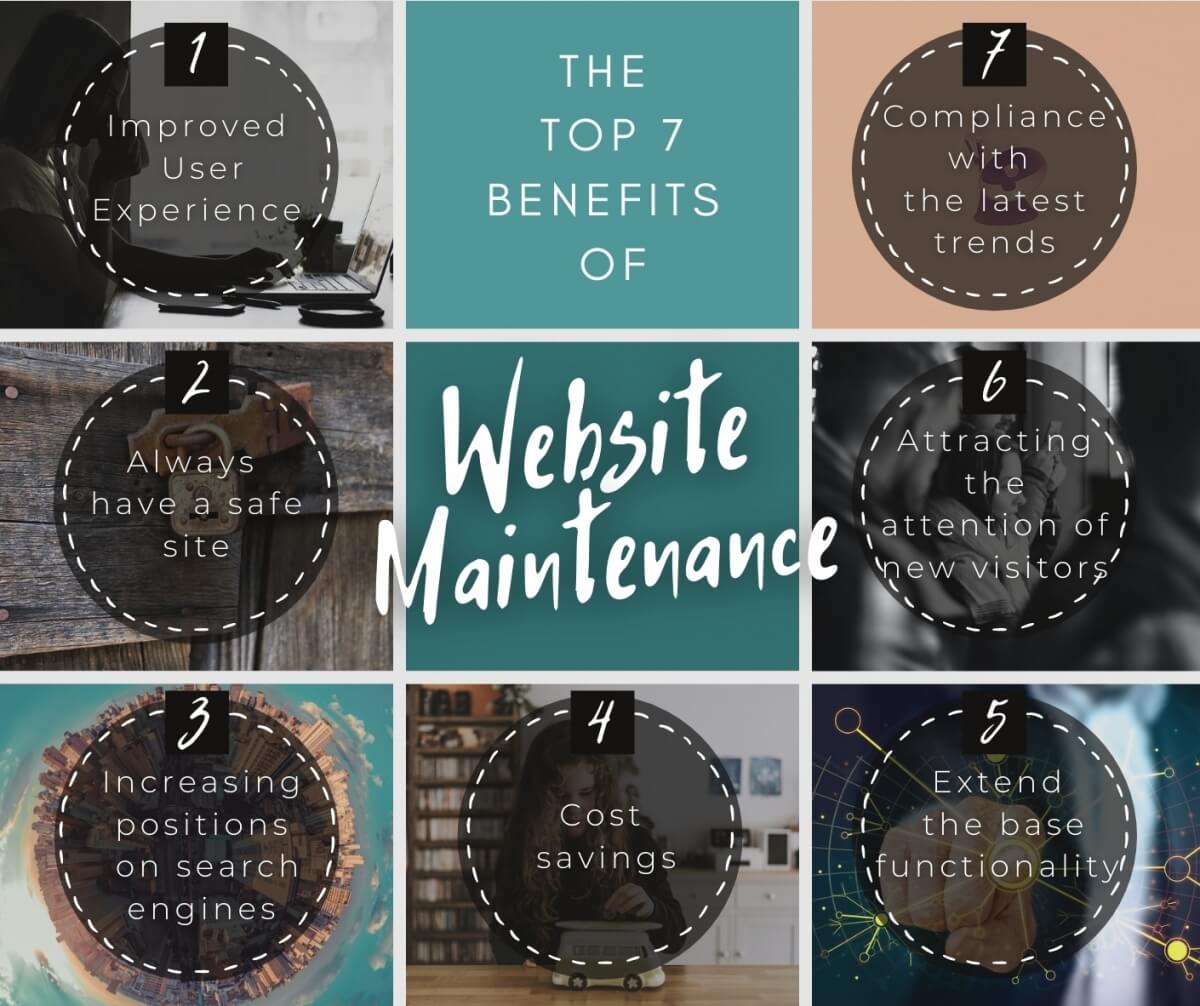 The top 7 benefits of Website Maintenance