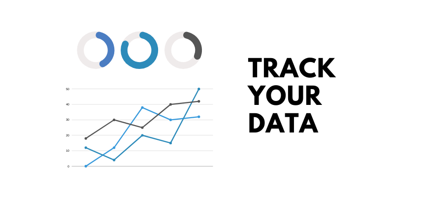 Track your data