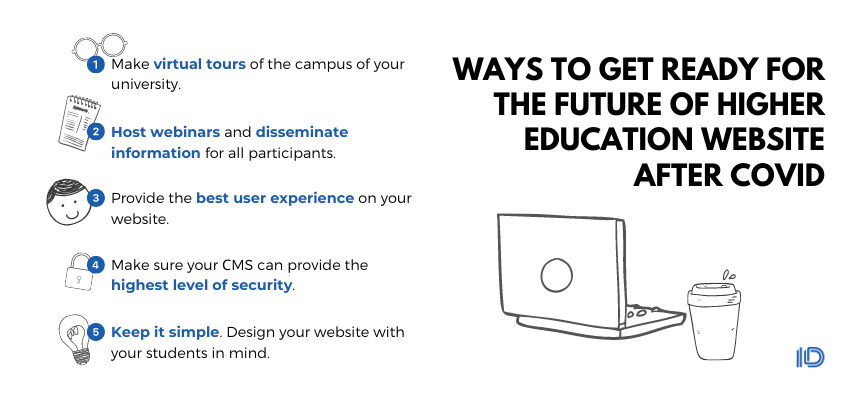 Ways to get ready for the future of higher education website after covid