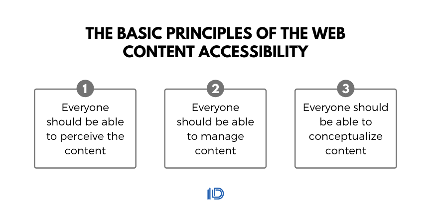 9 Ways To Make Content Accessible For The Visually Impaired