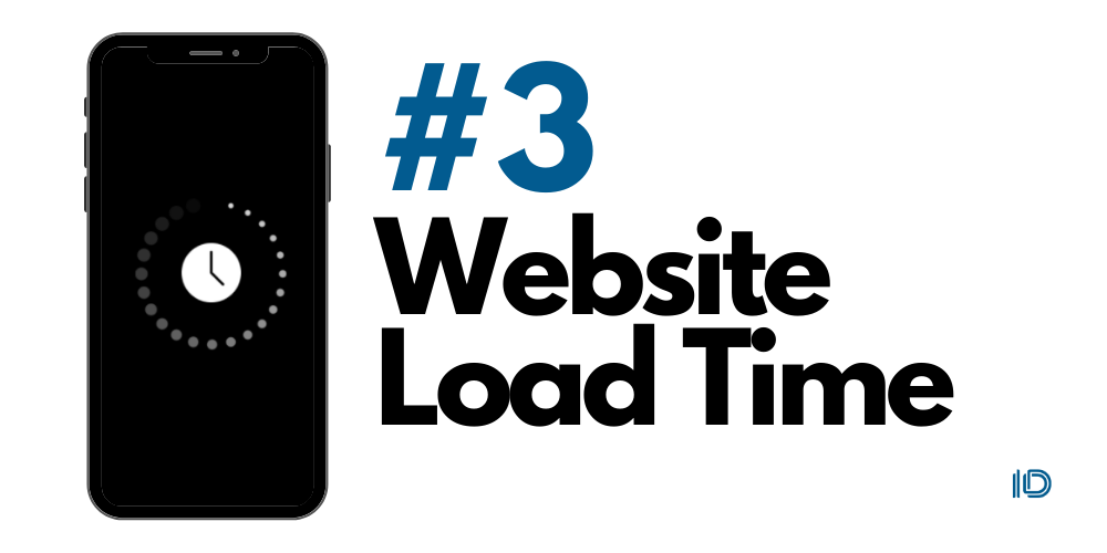 Website Load Time