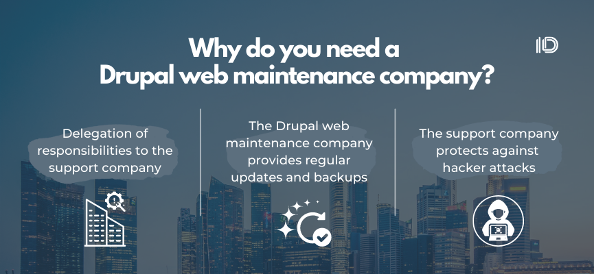 Why do you need a Drupal web maintenance company?